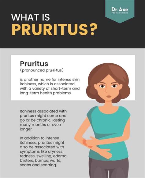 Pruritus: Causes & Risk Factors + 5 Natural Treatments - Dr. Axe ...