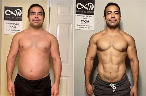 'I Went From Overweight To Shredded in a Year—Here's How'