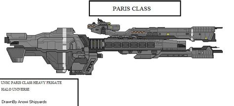 Paris-class heavy frigate by AnowiShipyards on DeviantArt