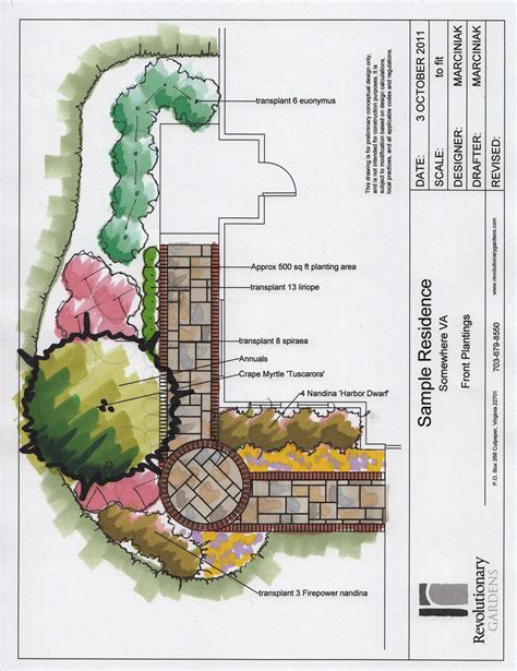 Landscape Design for Small Yards Case Study: Townhouse Front Yard ...