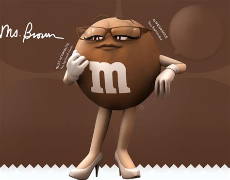 M & M Characters | M&m characters, Mms candy, Basket drawing