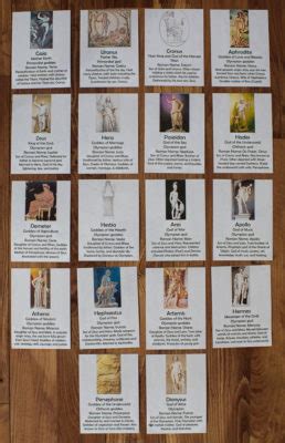 Greek Mythology God and Goddess Cards - ResearchParent.com