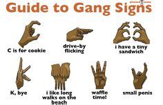 The A to Z Deadly Slang by Gangs of New York ~ The Urban Walker | Gangs of new york, Gang, Gang ...