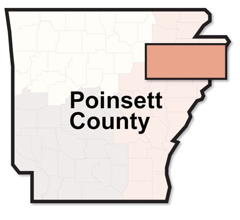 Poinsett County Office