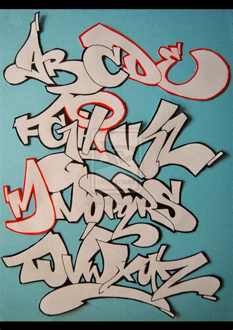 Graffiti Wall: Graffiti Alphabet Letters