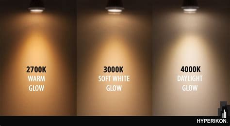 3000K Vs 4000K Color Temperature – Warehouse of Ideas