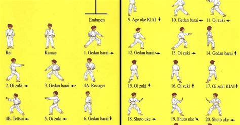 Kata Heian Shodan : Learning Karate At Home (1.2.1) ~ LEARNING EVERY ...