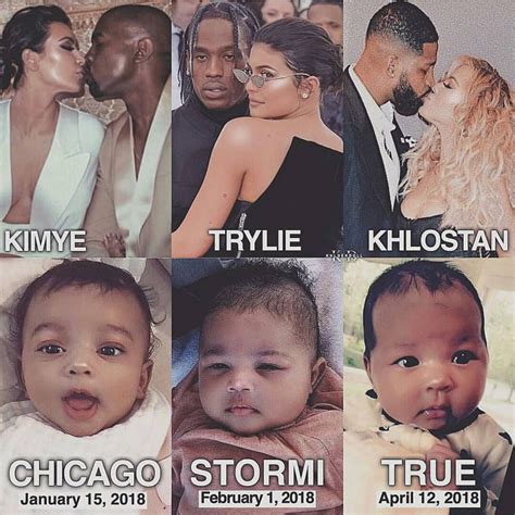 Kim Kardashian Kids Names