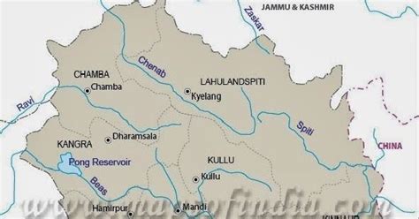 Rivers in Himachal Pradesh - Alchetron, the free social encyclopedia