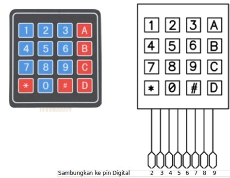 Cara menggunakan keypad 4x4 matrix di Arduino