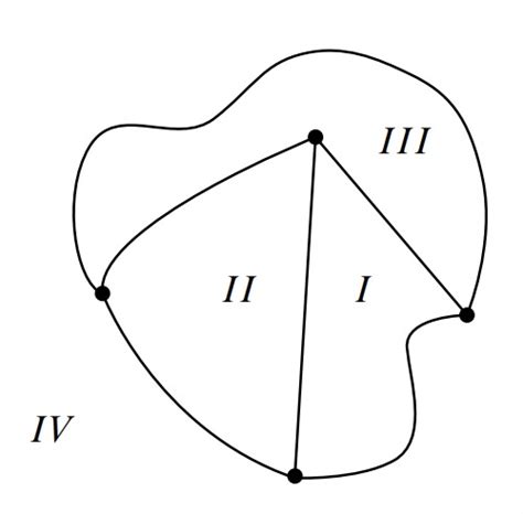 12.2: Definitions of Planar Graphs - Engineering LibreTexts