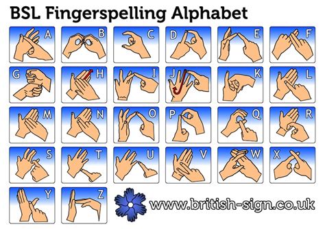 Sign language – Adventures of a Deaf Adult