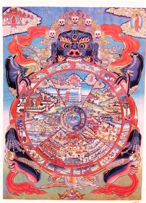 Tibetan Wheel of Life Thangka Tangka Painting Art Print | Etsy | Buddhism art, Buddhist wheel of ...