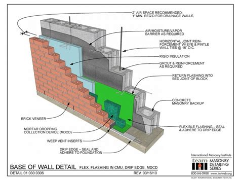 01.030.0306: Base of Wall Detail - Flex. Flashing in CMU, Drip Edge ...