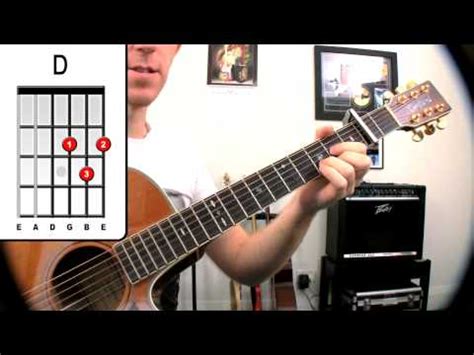 Someone Like You Guitar Tutorial