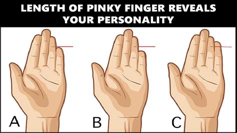 Pinky Finger Personality Test: Length of Little Finger Reveals Your ...