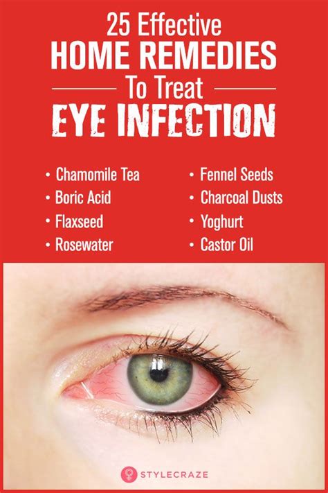 What Is the Best Antibiotic for Eye Infection