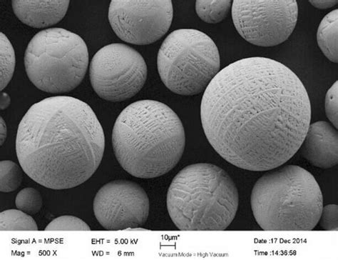 99.9% Aluminum Oxide spherical CAS 1344-28-1|ozbo.com