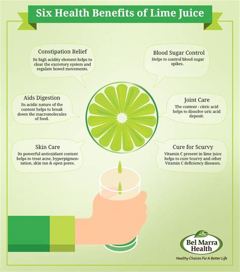 Pin by Spiritual Stephany on Health/Fitness in 2023 | Lime health benefits, Lime juice benefits ...