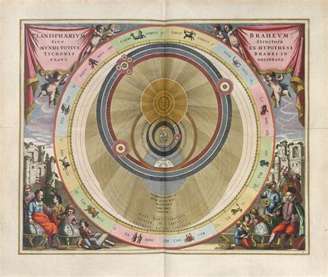 Cellarius Harmonia Macrocosmica - Planisphaerium Braheum - Tycho Brahe. A solar eclipse in 1560 ...