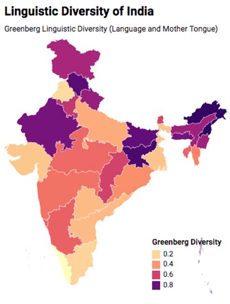 India's Linguistic Diversity | In The Media - FLAME University