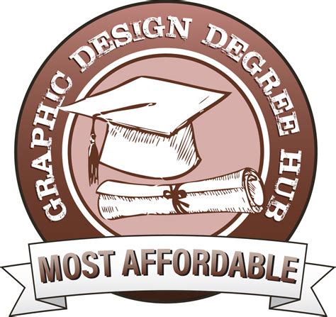 Top 13 Best Affordable Graphic Design Degree Programs – Graphic Design Degree Hub