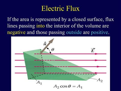 PPT - Lecture 2 The Electric Field. PowerPoint Presentation, free ...