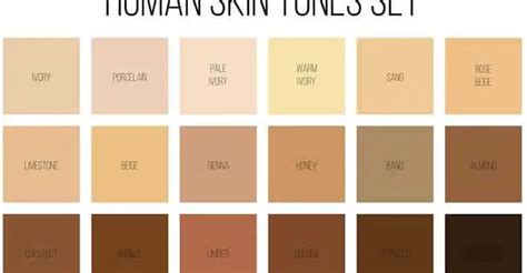 Skin Tone Chart With Names