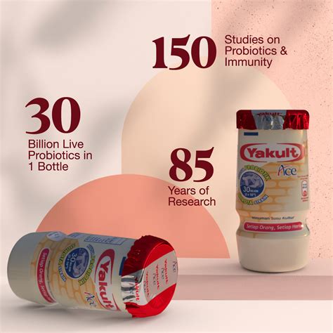 The Every Best Shot of Probiotics - Yakult Malaysia