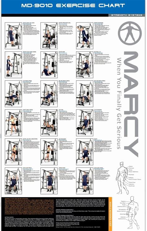 Marcy Home Gym Workouts Weight Bench Workouts Chart Cable Weight Chart ...