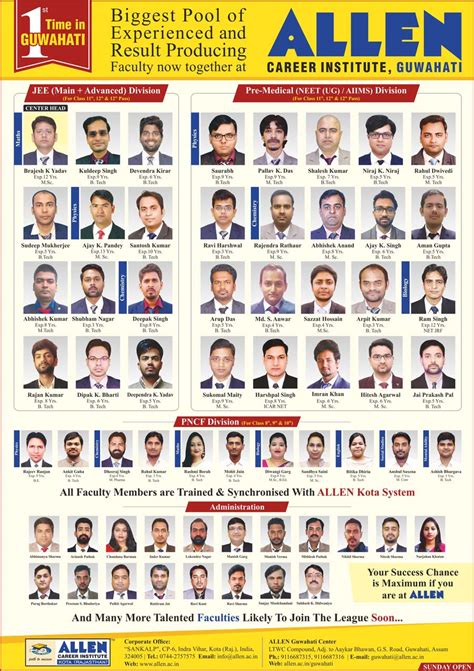 Biggest Pool of Experienced IIT-JEE (JEE Advanced), JEE Main, NEET-UG ...