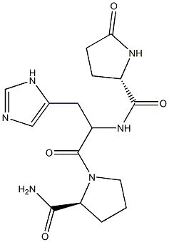 COA of Human Transferrin | Certificate of Analysis | AbMole BioScience