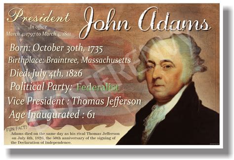 Federalist Party John Adams