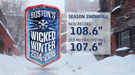 Boston Reacts To Breaking Record Snowfall | The Weather Channel