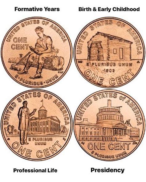 The four designs of the 2009 Lincoln Cent