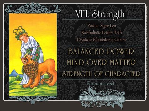 Strength Tarot Card Meanings