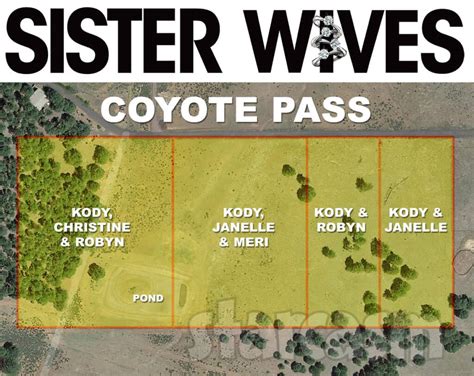 SISTER WIVES How much of Coyote Pass does each wife own?