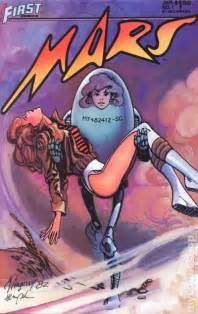 Mars (1984) comic books