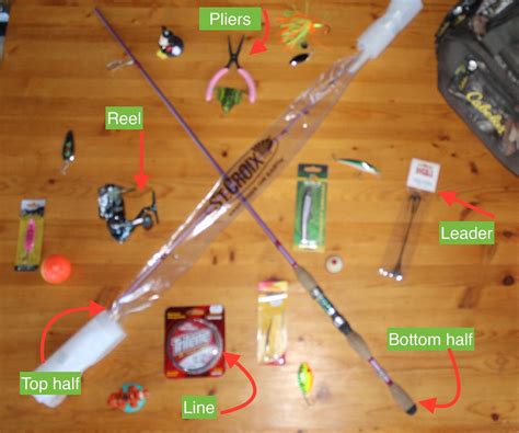 How to Set Up a Fishing Rod: Spinning Reel : 6 Steps (with Pictures ...