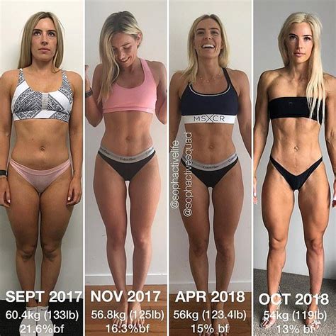 Australian fitness star reveals her incredible body transformation ...