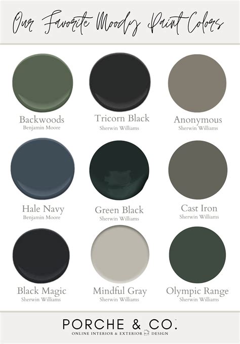 Sherwin Williams Exterior Gray Colors - Paint Color Ideas