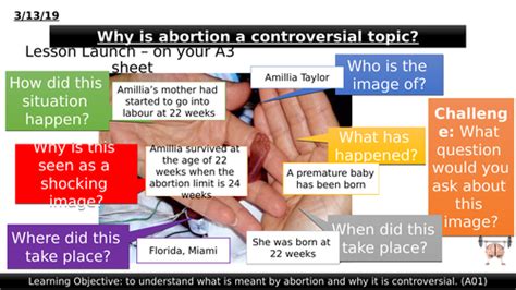 Abortion | Teaching Resources