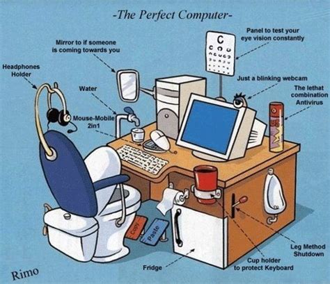 el ordenador perfecto | Computer humor, Funny cartoon pictures, Funny ...