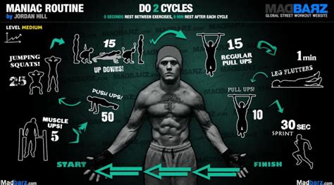 Cycles gym | Calistenia rutina, Ejercicios de calistenia, Calistenia