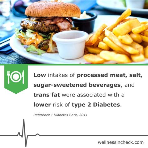 Processed Meat And Diabetes - Health and Wellness Tips