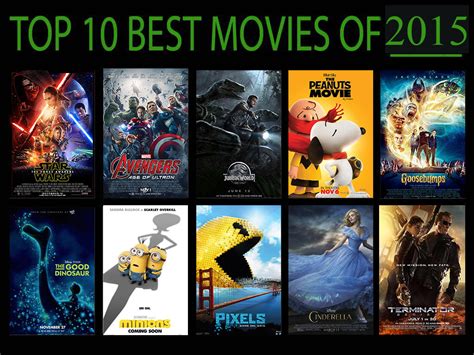 Top 10 Best Movies Of 2015 by KINGKAIJU5 on DeviantArt