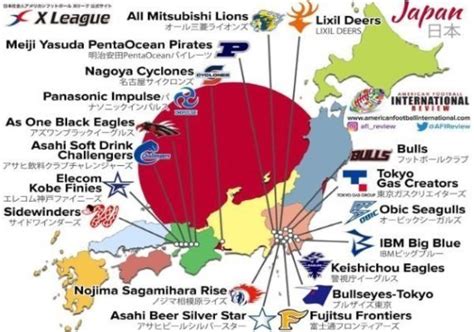 Japan's X-League underway with new format