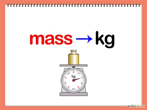 Finding Mass (using a balance) Tutorial | Sophia Learning