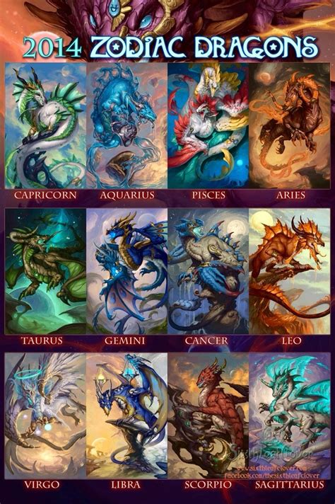 ZODIAC DRAGONS | Segni zodiacali, Creature mitologiche, Segni zodiacali ...