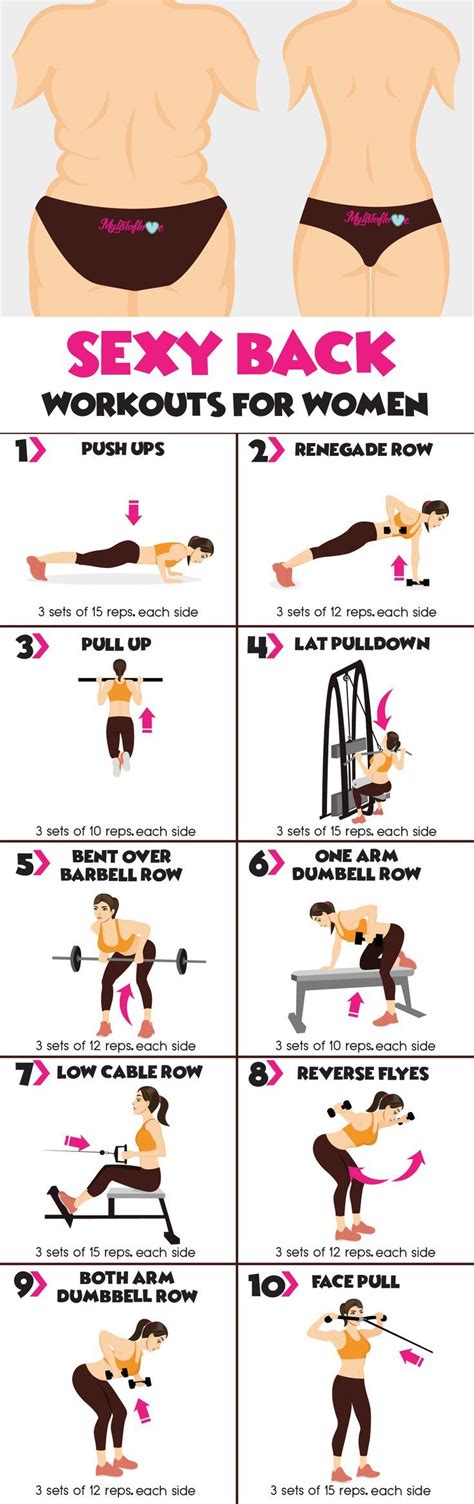 51 best Back Workouts images on Pinterest | Workouts, Exercise workouts and Fitness exercises